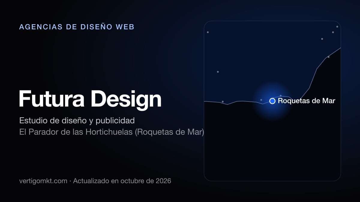 Futura Design (El Parador de las Hortichuelas (Roquetas de Mar)), puesto 10 entre las mejores agencias de diseño web de El Ejido