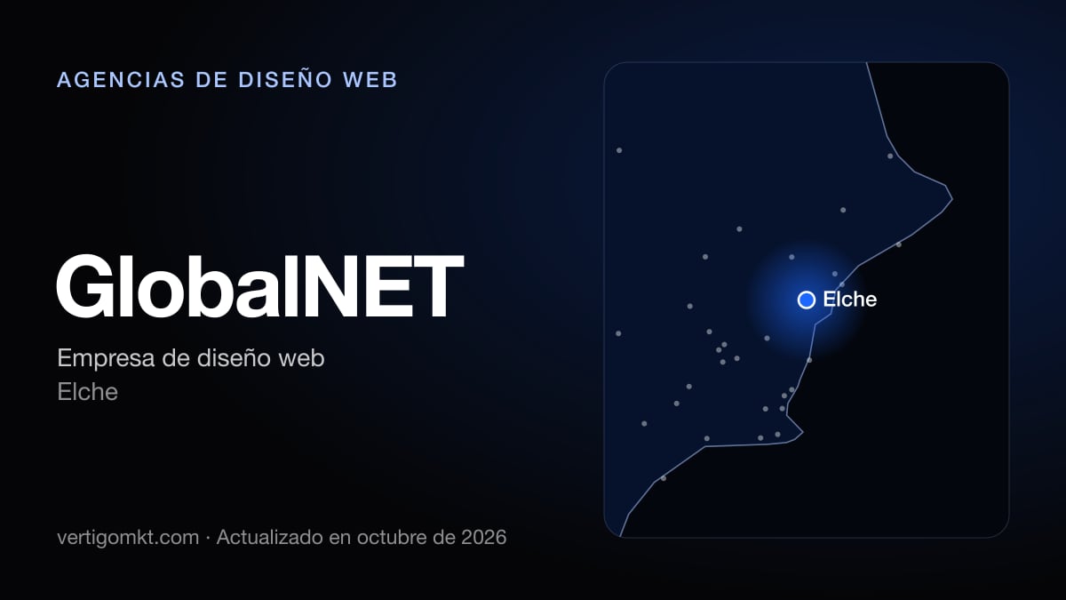 GlobalNET, diseño web en Elche: puesto 6 del ranking de las mejores agencias de diseño web en Elche