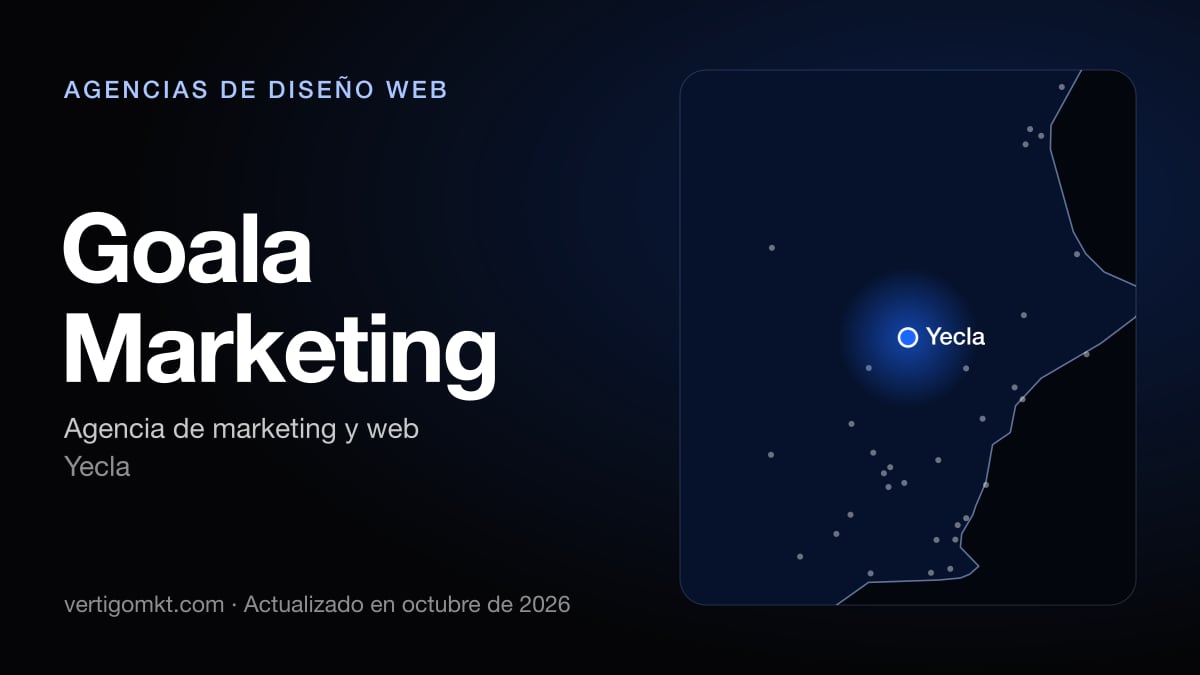 Goala Marketing (Yecla), puesto 2 entre las mejores agencias de diseño web de Yecla