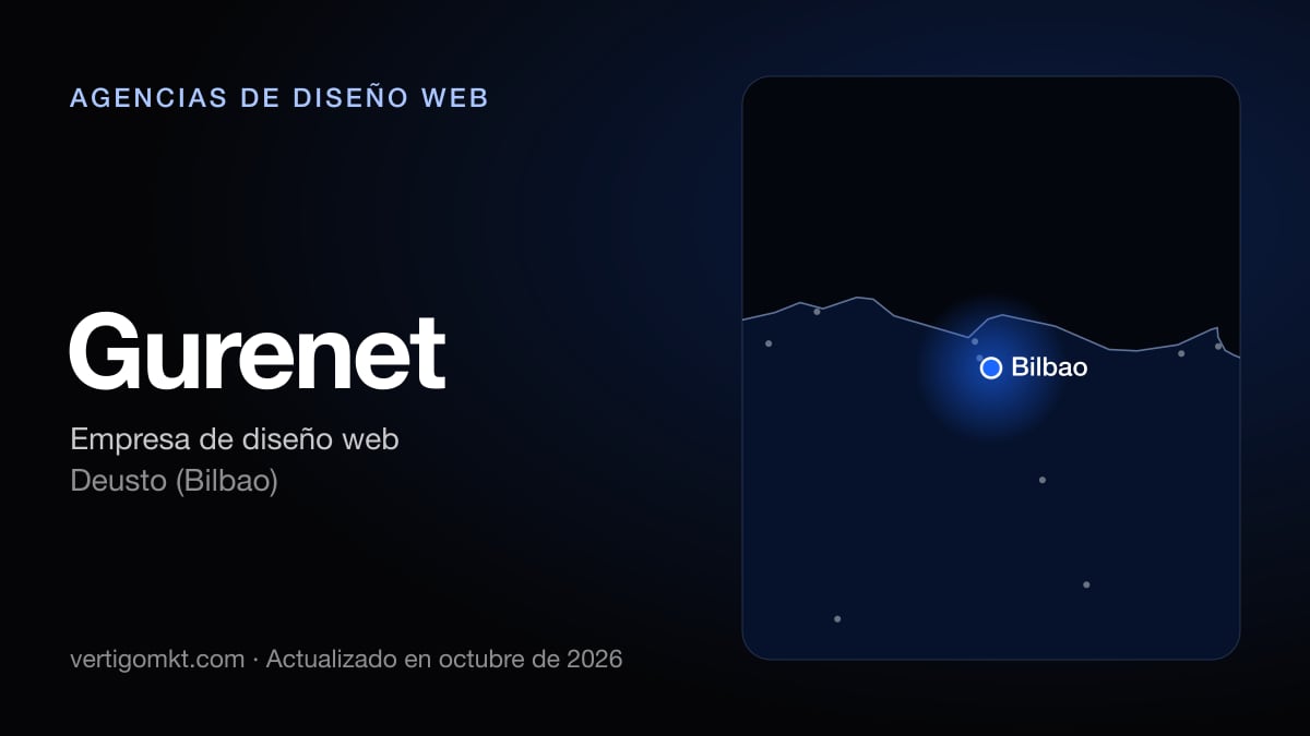 Mejores agencias de diseño web en Bilbao, puesto 2: Gurenet, con sede en Deusto (Bilbao)