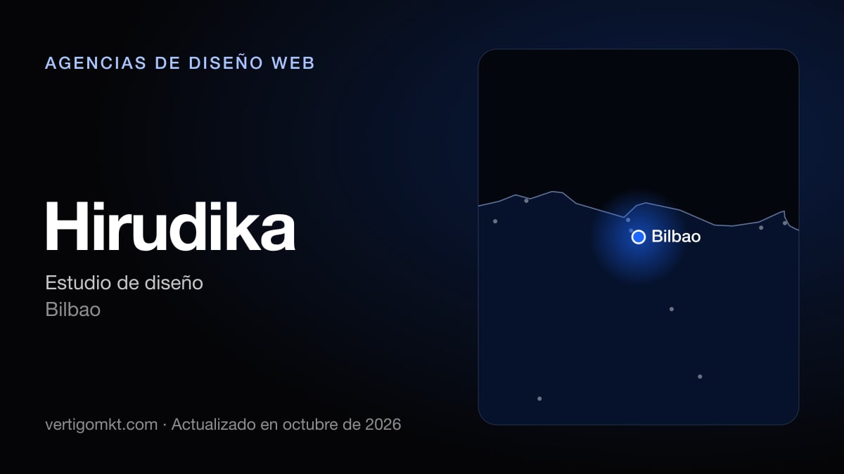 Hirudika, diseño web en Bilbao: puesto 8 del ranking de las mejores agencias de diseño web en Bilbao