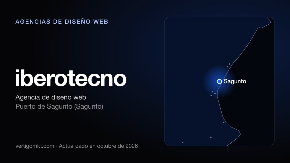 Mejores agencias de diseño web en Sagunto, puesto 2: iberotecno, con sede en Puerto de Sagunto (Sagunto)