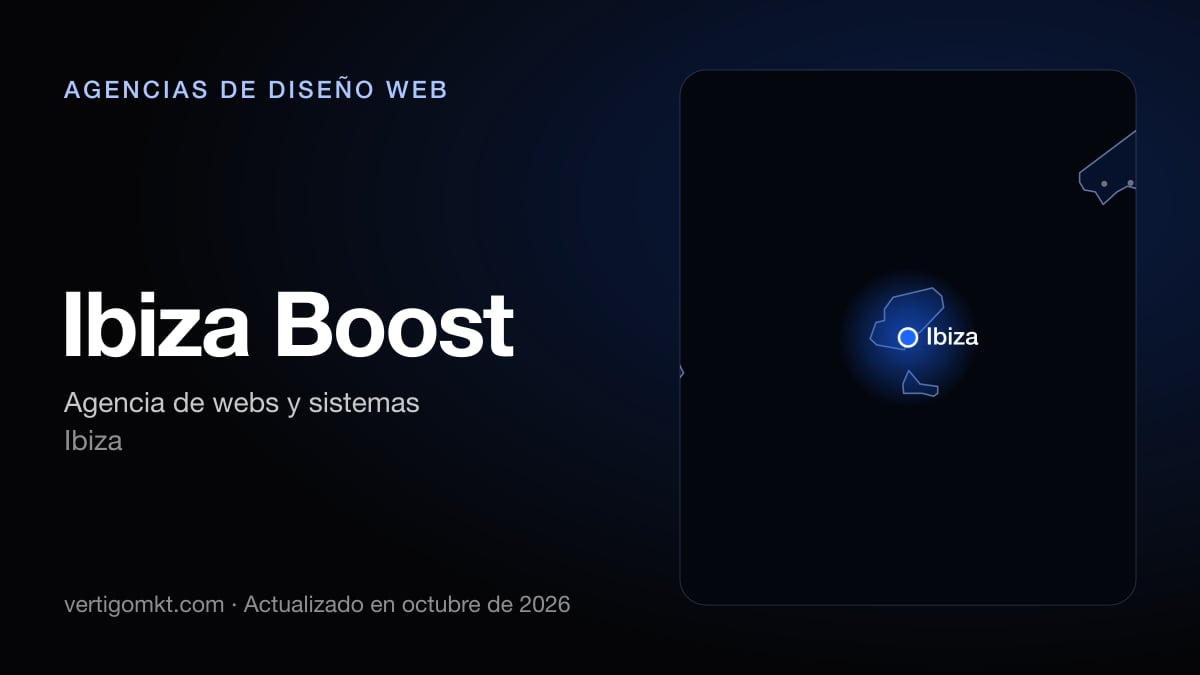 Ibiza Boost (Ibiza), puesto 4 entre las mejores agencias de diseño web de Ibiza