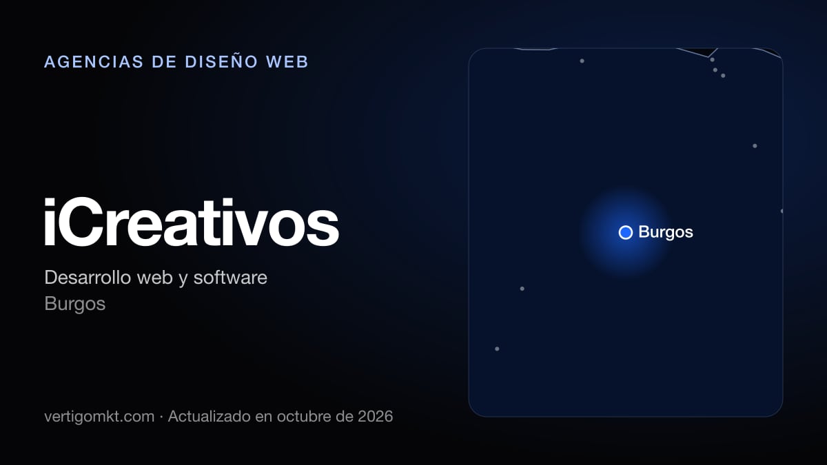 iCreativos (Burgos), puesto 2 entre las mejores agencias de diseño web de Burgos