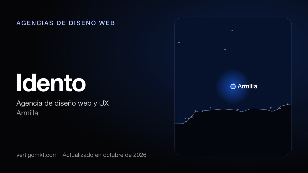 Idento, diseño web en Armilla: puesto 7 del ranking de las mejores agencias de diseño web en Motril