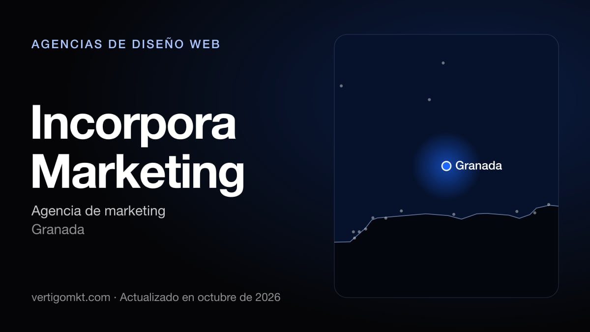 Mejores agencias de diseño web en Granada, puesto 10: Incorpora Marketing, con sede en Granada