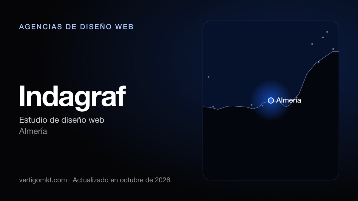 Indagraf, diseño web en Almería: puesto 4 del ranking de las mejores agencias de diseño web en El Ejido