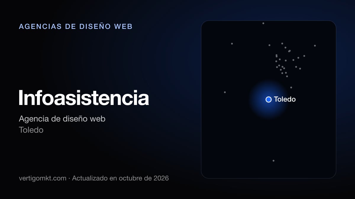Mejores agencias de diseño web en Toledo, puesto 4: Infoasistencia, con sede en Toledo