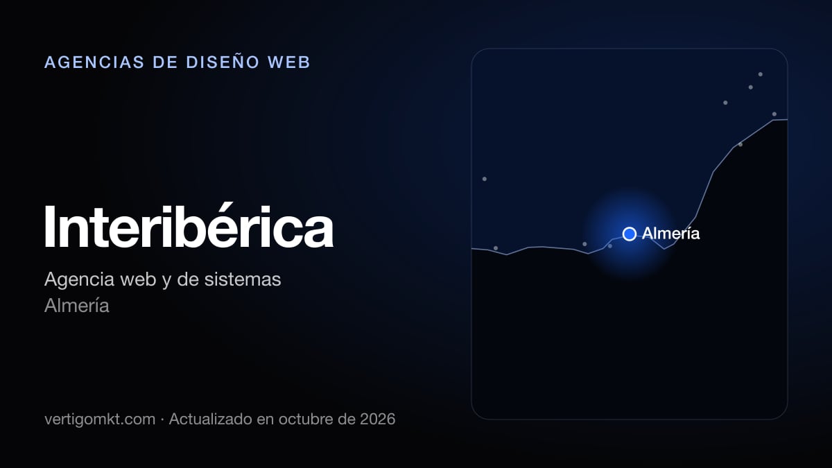 Mejores agencias de diseño web en El Ejido, puesto 8: Interibérica, con sede en Almería