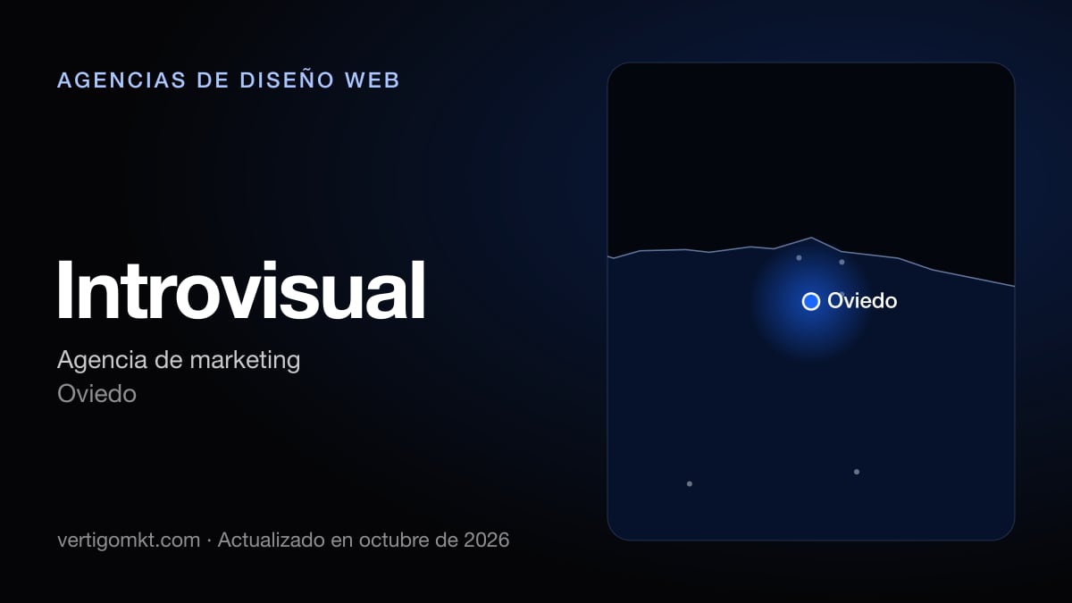 Introvisual (Oviedo), puesto 10 entre las mejores agencias de diseño web de Siero