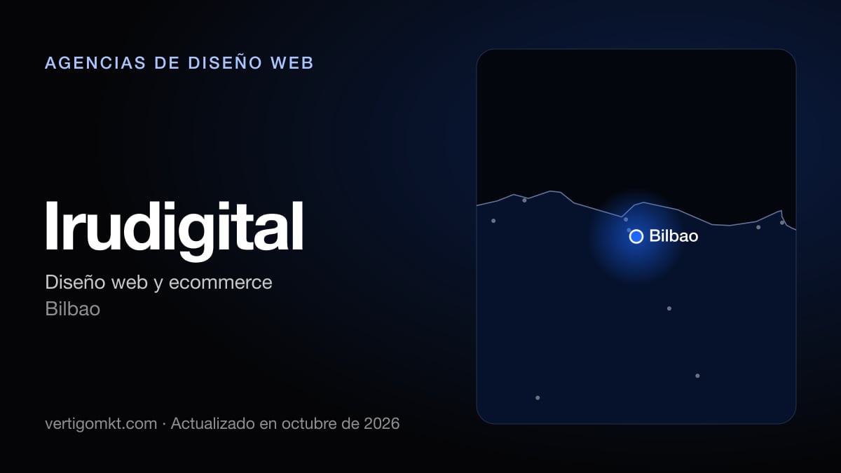 Mejores agencias de diseño web en Bilbao, puesto 4: Irudigital, con sede en Bilbao