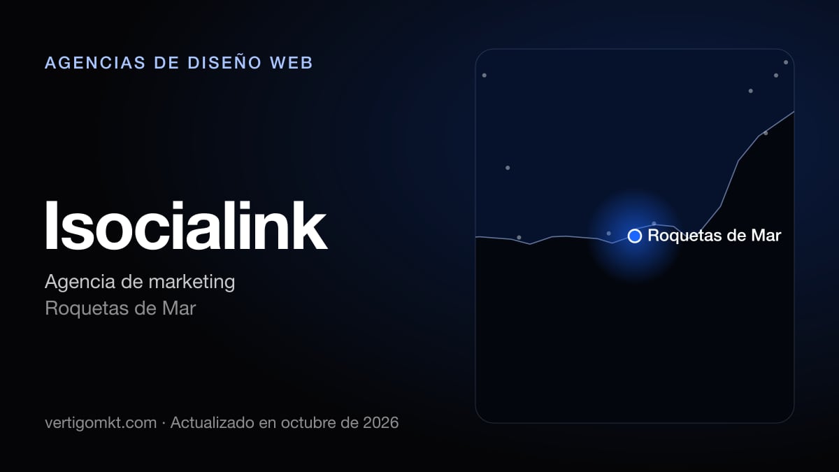 Isocialink (Roquetas de Mar), puesto 9 entre las mejores agencias de diseño web de Roquetas de Mar