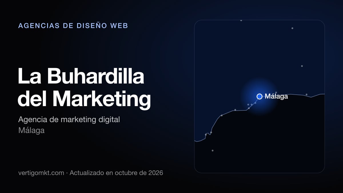 Mejores agencias de diseño web en Málaga, puesto 6: La Buhardilla del Marketing, con sede en Málaga