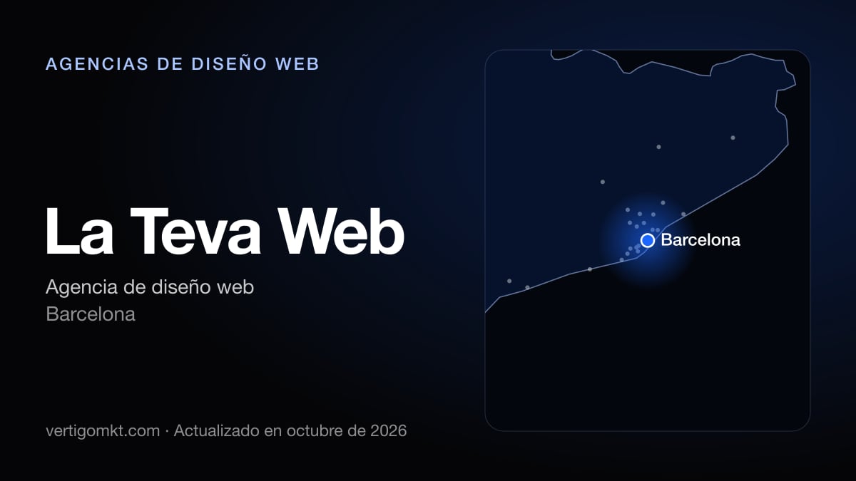 La Teva Web (Barcelona), puesto 2 entre las mejores agencias de diseño web de España