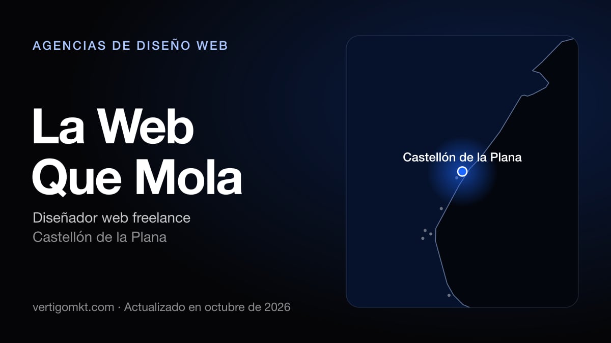 La Web Que Mola (Castellón de la Plana), puesto 6 entre las mejores agencias de diseño web de Villarreal