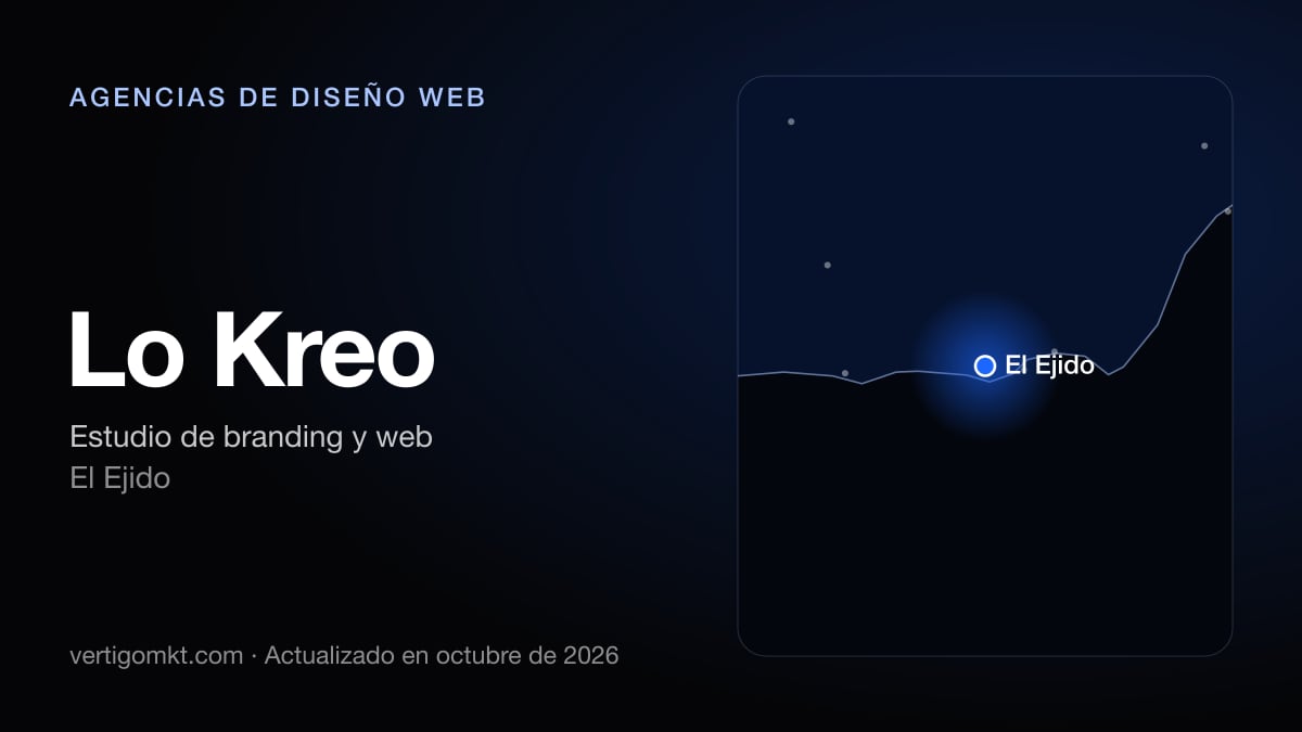 Mejores agencias de diseño web en El Ejido, puesto 3: Lo Kreo, con sede en El Ejido
