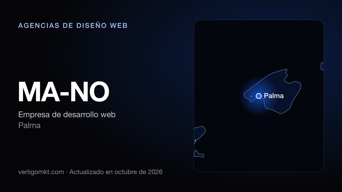 MA-NO (Palma), puesto 9 entre las mejores agencias de diseño web de Palma