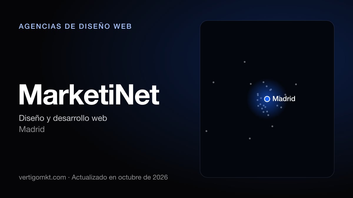 MarketiNet (Madrid), puesto 8 entre las mejores agencias de diseño web de Collado Villalba