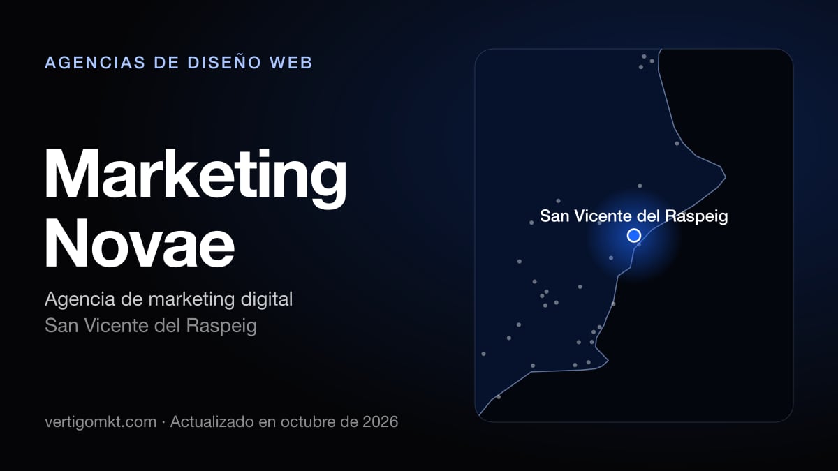 Marketing Novae (San Vicente del Raspeig), puesto 5 entre las mejores agencias de diseño web de San Vicente del Raspeig
