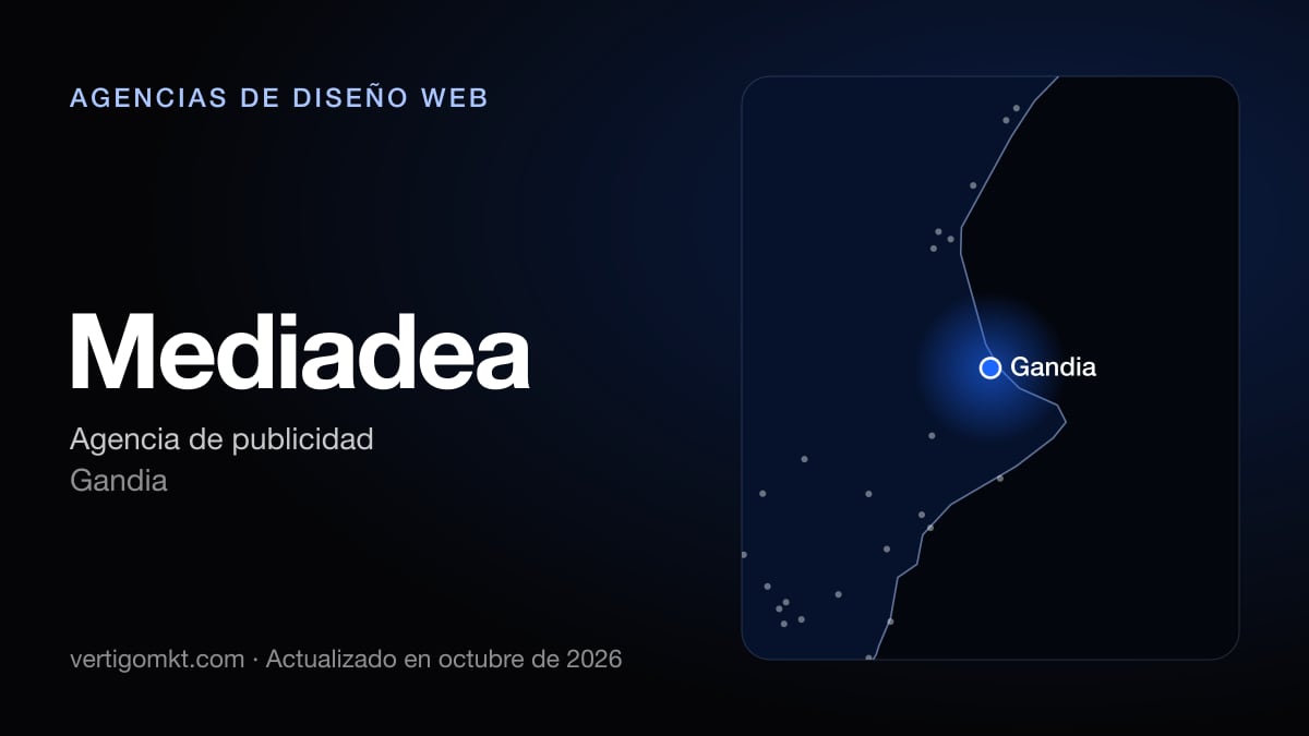 Mediadea, diseño web en Gandia: puesto 2 del ranking de las mejores agencias de diseño web en Gandia