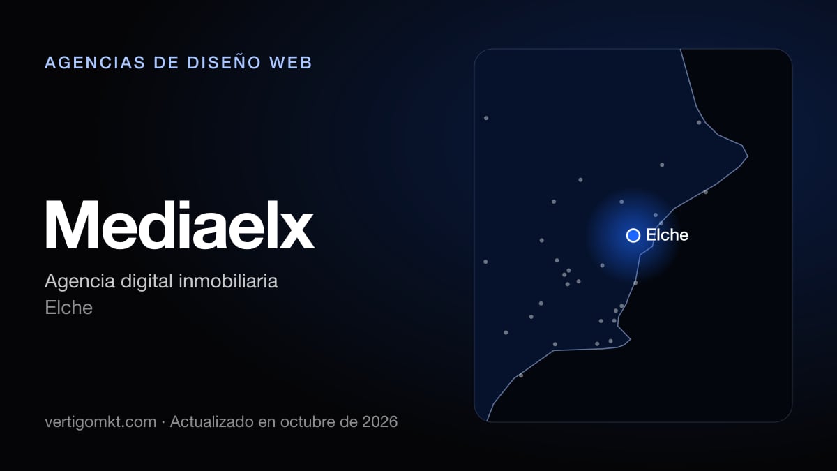 Mejores agencias de diseño web en Elche, puesto 2: Mediaelx, con sede en Elche