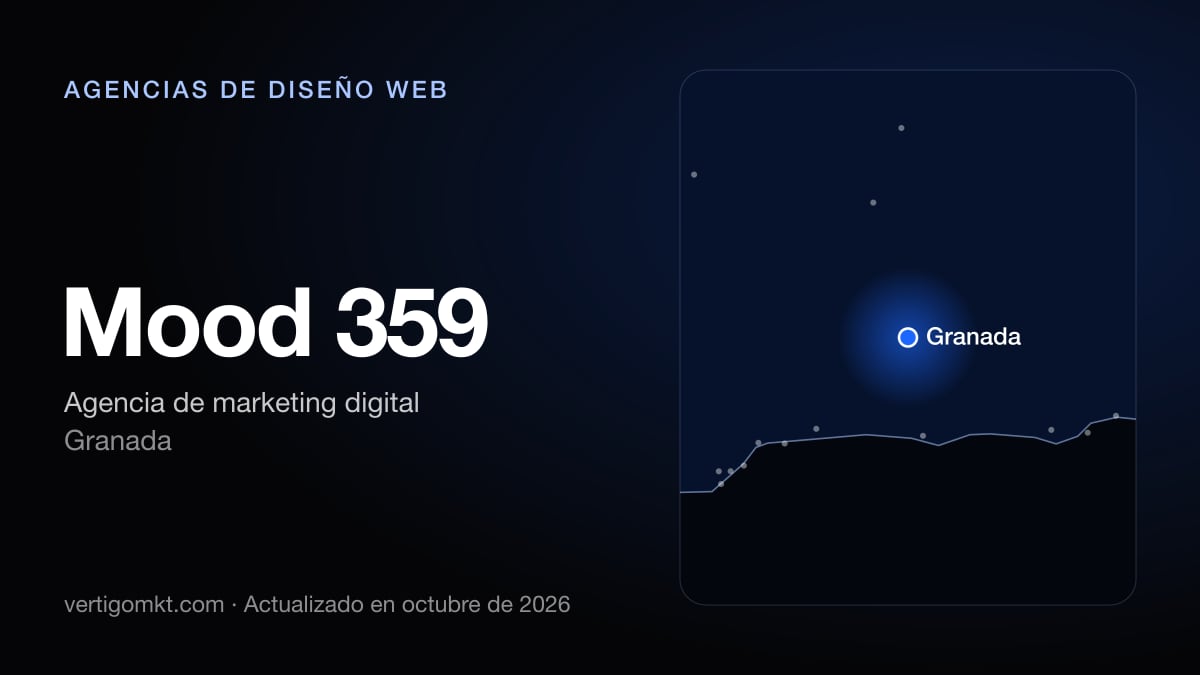Mood 359, diseño web en Granada: puesto 9 del ranking de las mejores agencias de diseño web en Granada
