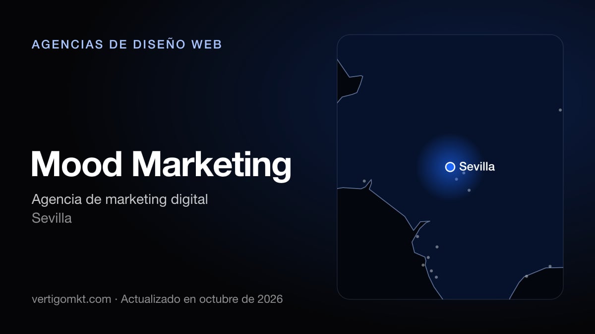 Mood Marketing, diseño web en Sevilla: puesto 8 del ranking de las mejores agencias de diseño web en Sevilla