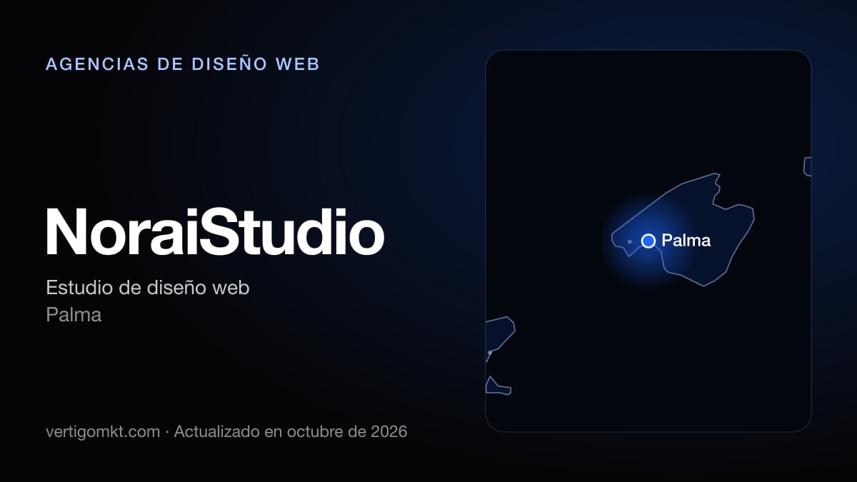 NoraiStudio (Palma), puesto 8 entre las mejores agencias de diseño web de Calvià