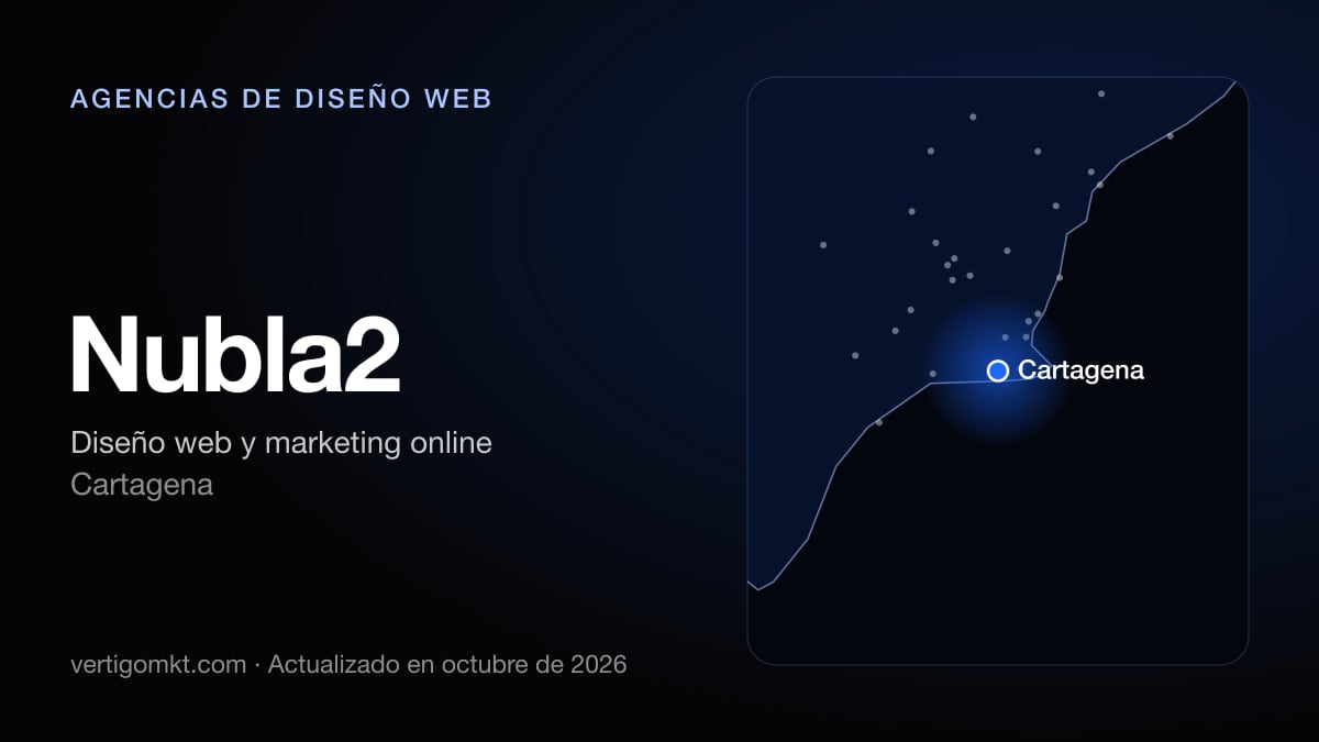 Mejores agencias de diseño web en Cartagena, puesto 3: Nubla2, con sede en Cartagena