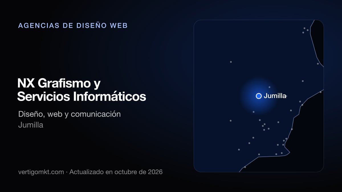 NX Grafismo y Servicios Informáticos, diseño web en Jumilla: puesto 4 del ranking de las mejores agencias de diseño web en Jumilla