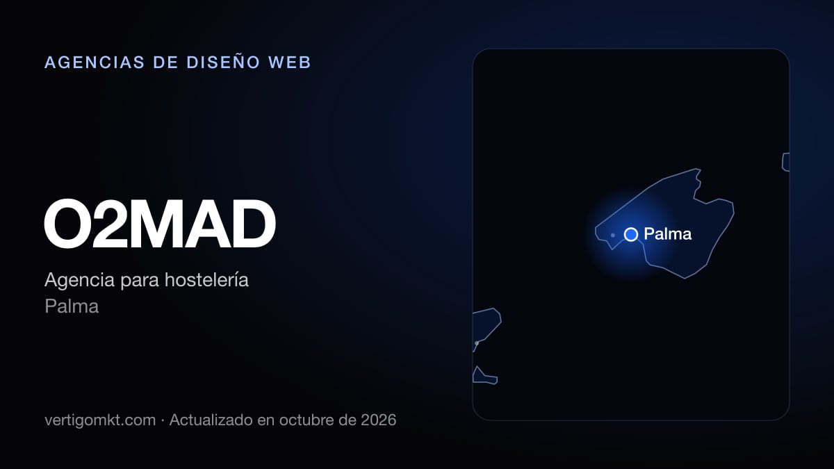 Mejores agencias de diseño web en Calvià, puesto 9: O2MAD, con sede en Palma