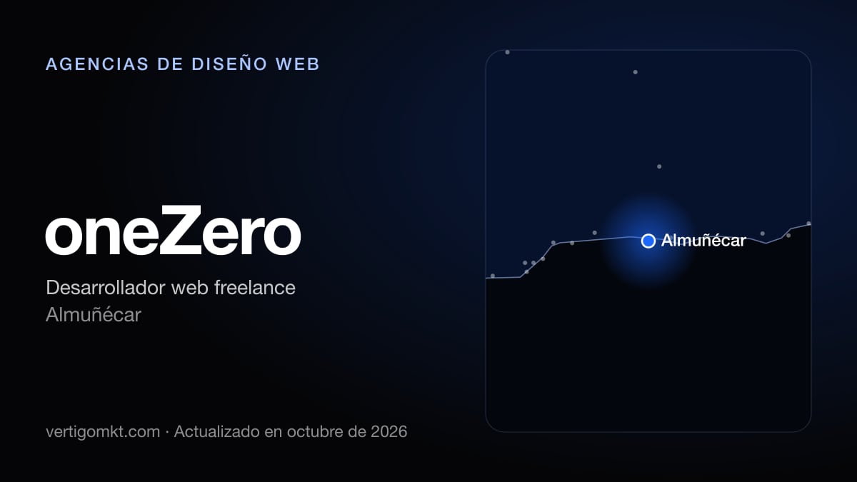 oneZero (Almuñécar), puesto 5 entre las mejores agencias de diseño web de Motril