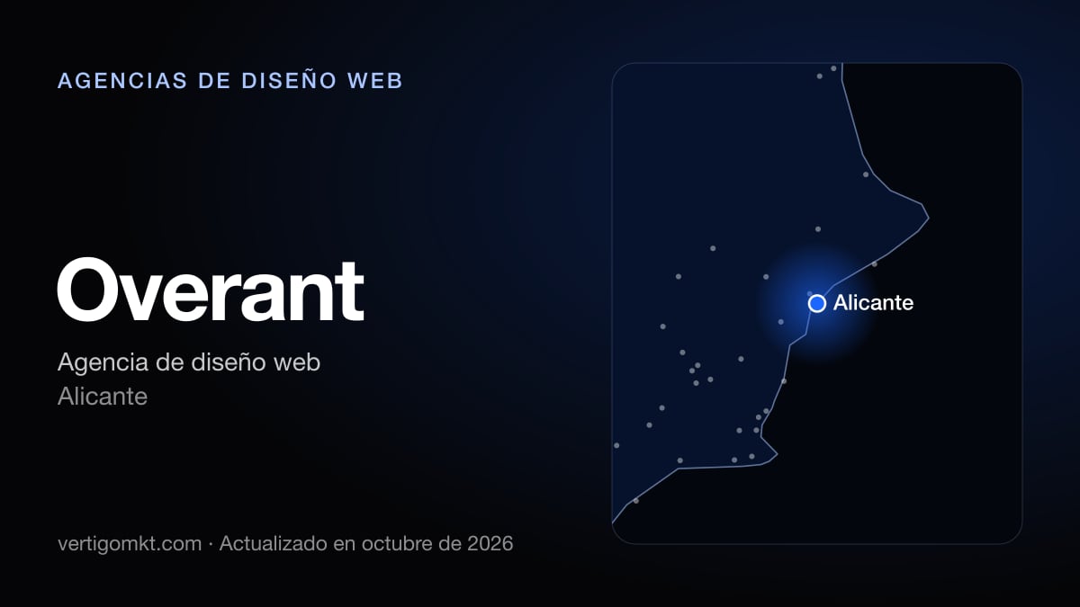 Overant (Alicante), puesto 8 entre las mejores agencias de diseño web de Elda
