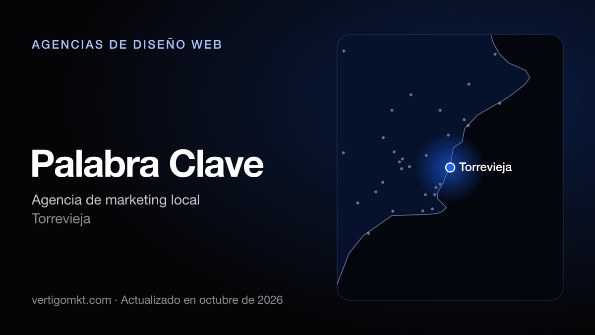 Palabra Clave, diseño web en Torrevieja: puesto 10 del ranking de las mejores agencias de diseño web en Los Alcázares