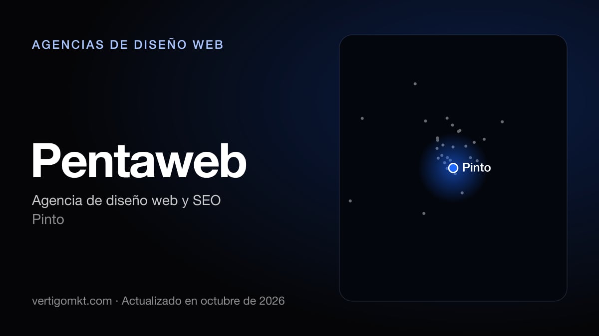Mejores agencias de diseño web en Getafe, puesto 8: Pentaweb, con sede en Pinto
