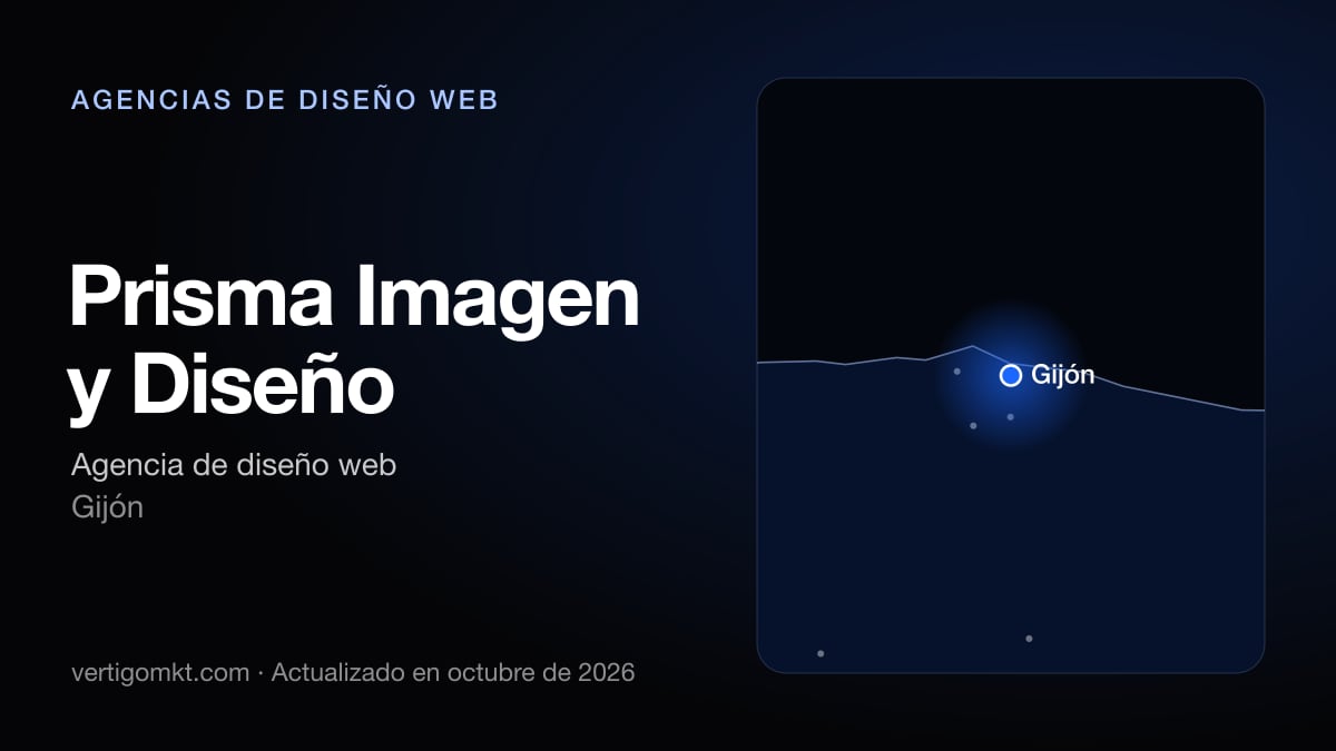 Mejores agencias de diseño web en Siero, puesto 8: Prisma Imagen y Diseño, con sede en Gijón