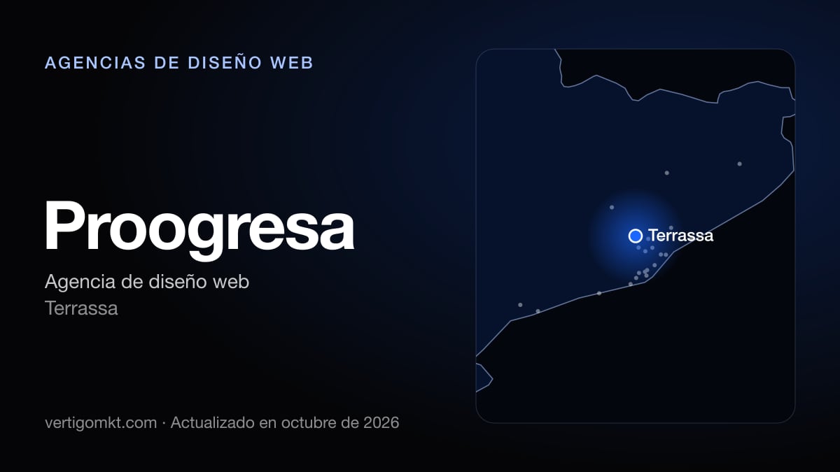 Mejores agencias de diseño web en Sabadell, puesto 9: Proogresa, con sede en Terrassa