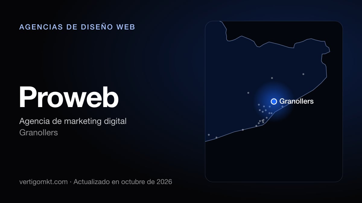 Proweb, diseño web en Granollers: puesto 10 del ranking de las mejores agencias de diseño web en Vic
