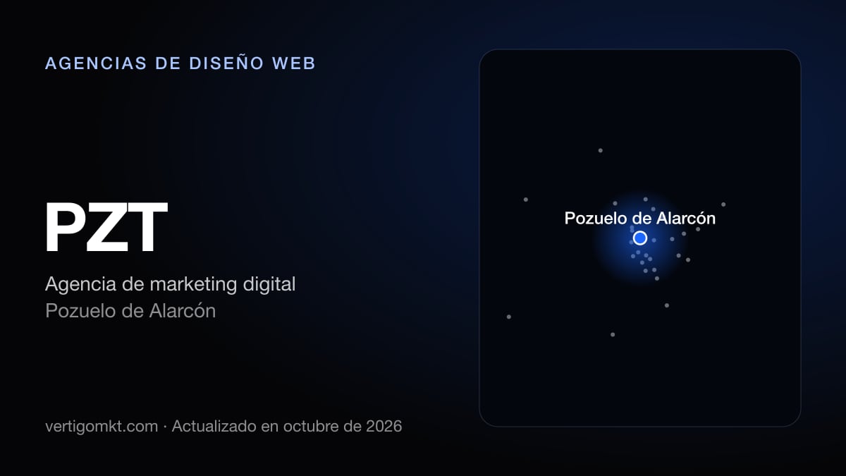 PZT (Pozuelo de Alarcón), puesto 9 entre las mejores agencias de diseño web de Alcorcón