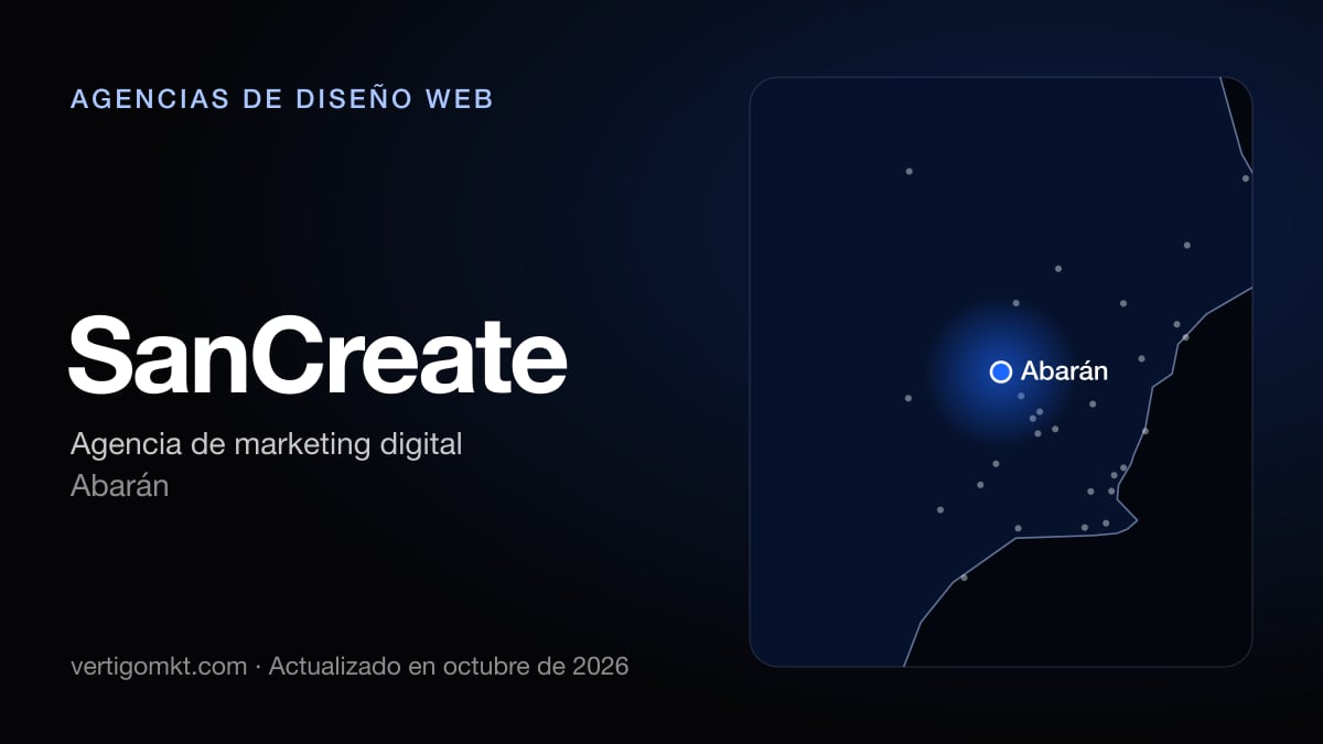 SanCreate (Abarán), puesto 9 entre las mejores agencias de diseño web de Cieza