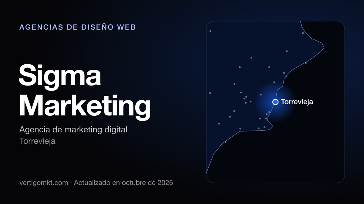 Sigma Marketing (Torrevieja), puesto 8 entre las mejores agencias de diseño web de La Unión