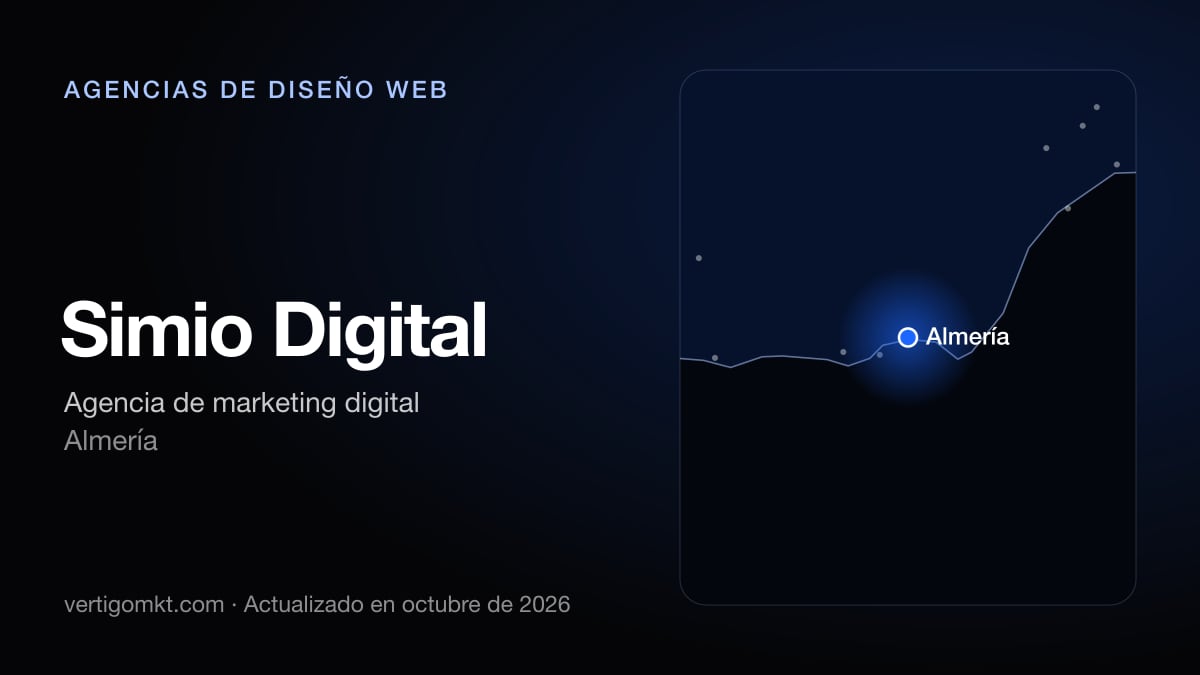 Mejores agencias de diseño web en Almería, puesto 10: Simio Digital, con sede en Almería
