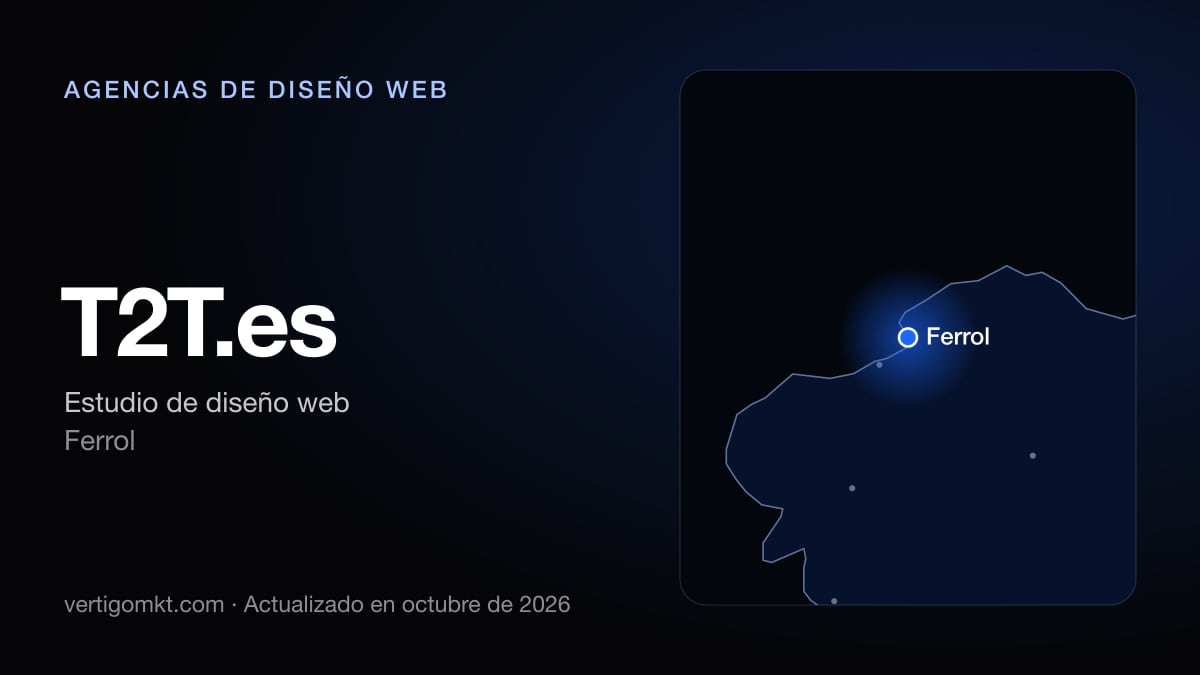 T2T.es, diseño web en Ferrol: puesto 10 del ranking de las mejores agencias de diseño web en A Coruña