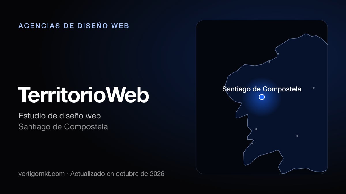 Mejores agencias de diseño web en Santiago de Compostela, puesto 6: TerritorioWeb, con sede en Santiago de Compostela