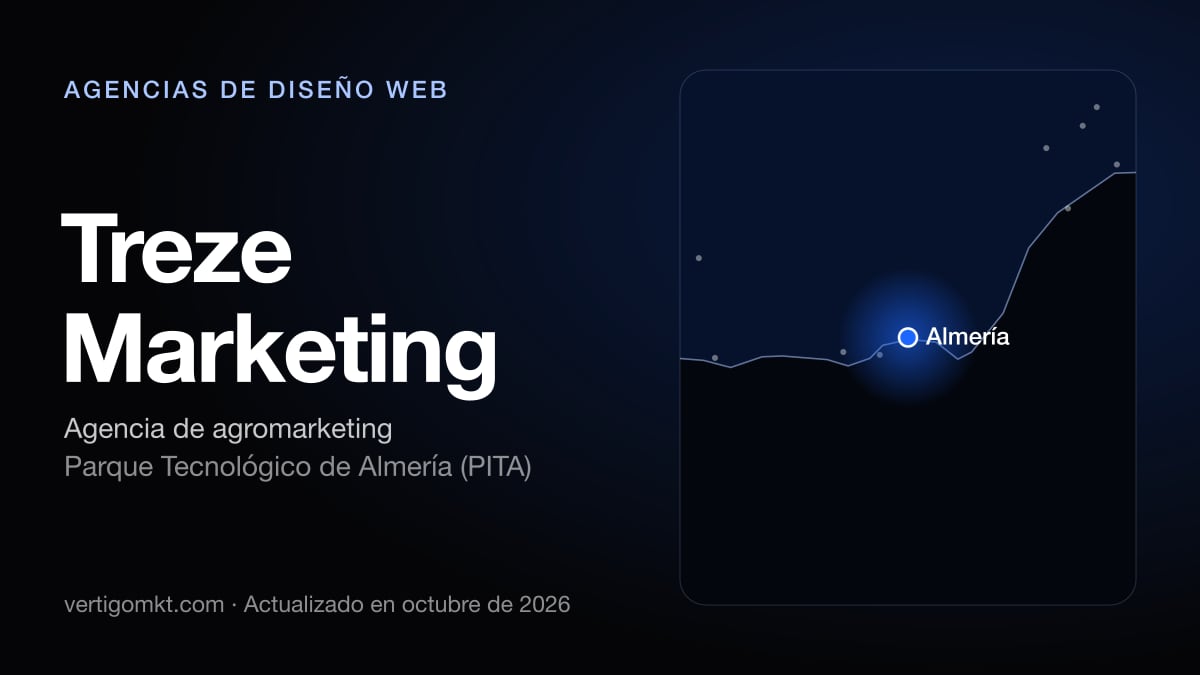 Treze Marketing (Parque Tecnológico de Almería (PITA)), puesto 7 entre las mejores agencias de diseño web de Almería