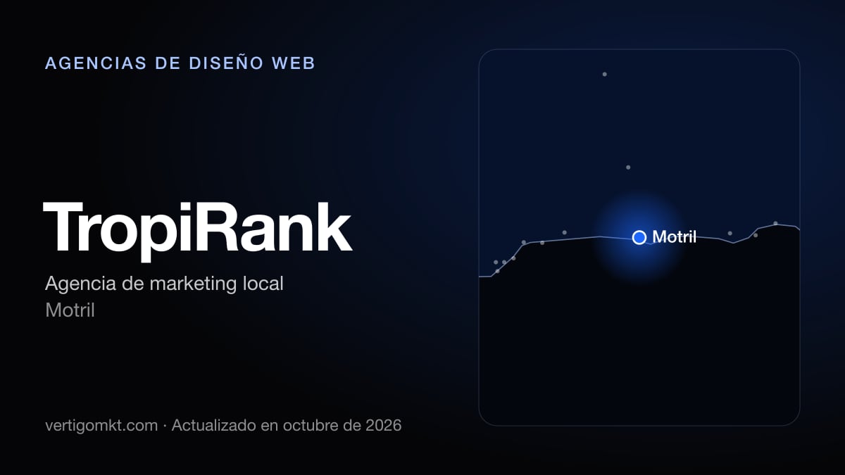 TropiRank (Motril), puesto 3 entre las mejores agencias de diseño web de Motril