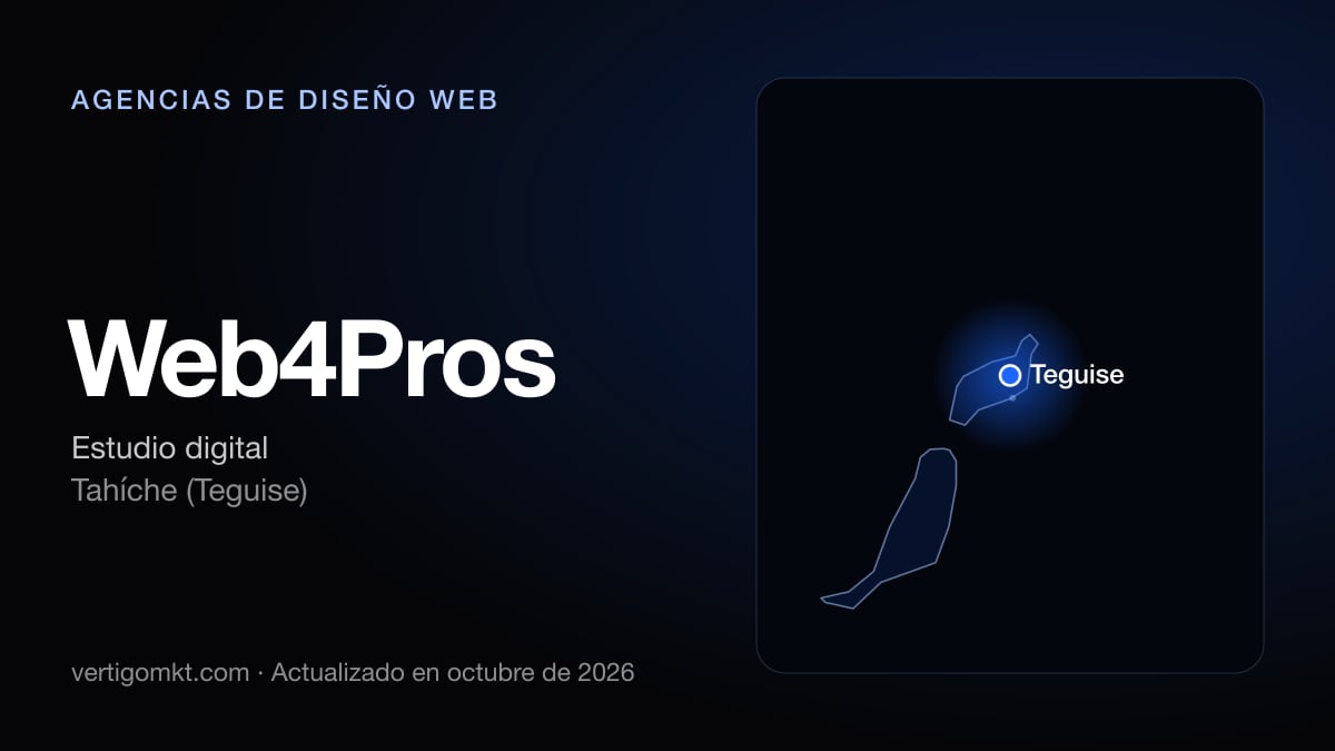 Web4Pros (Tahíche (Teguise)), puesto 6 entre las mejores agencias de diseño web de Arrecife