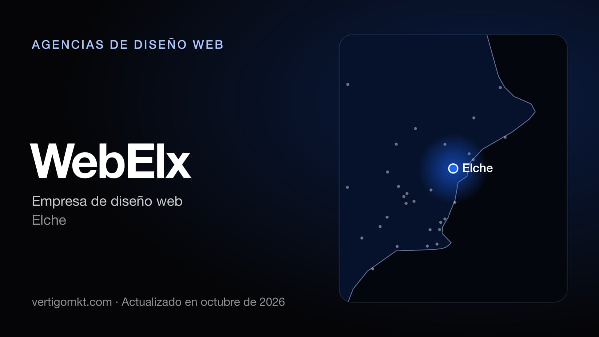 WebElx (Elche), puesto 7 entre las mejores agencias de diseño web de Elche