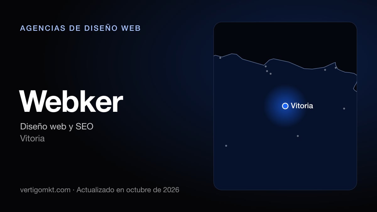 Webker, diseño web en Vitoria: puesto 4 del ranking de las mejores agencias de diseño web en Vitoria