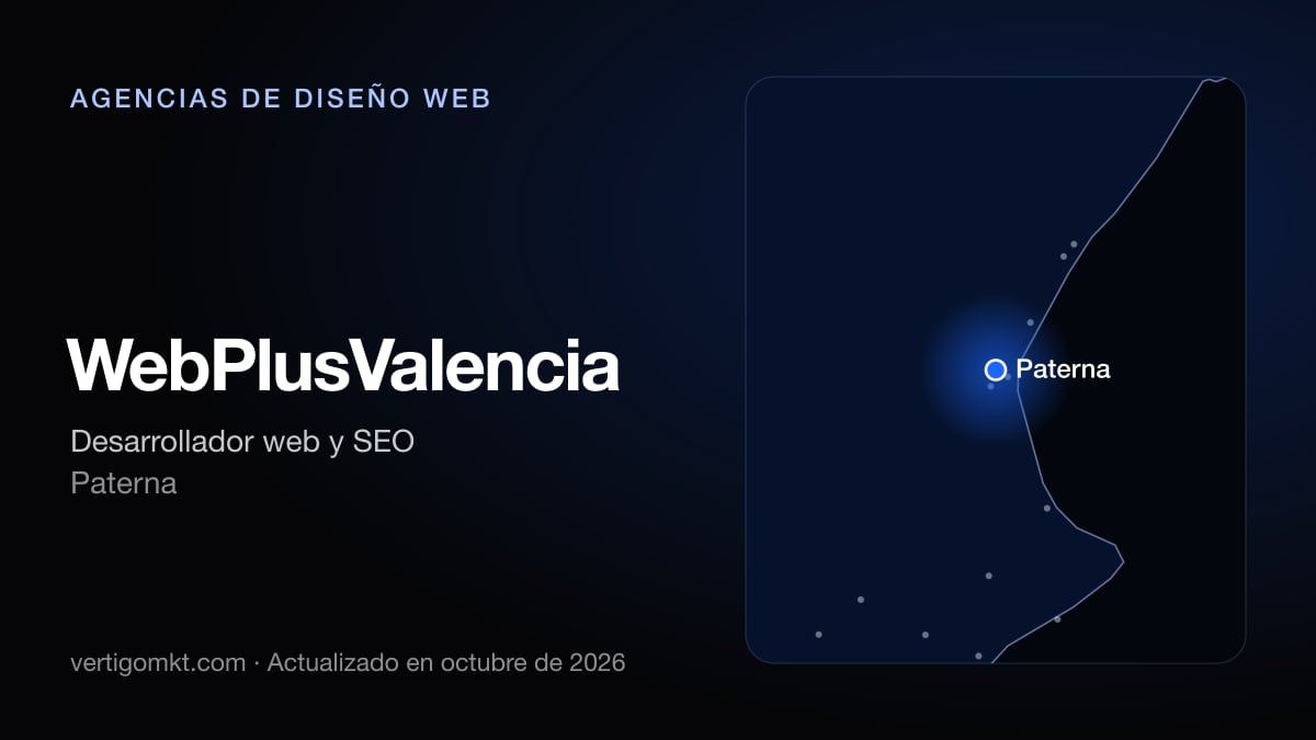 Mejores agencias de diseño web en Paterna, puesto 10: WebPlusValencia, con sede en Paterna